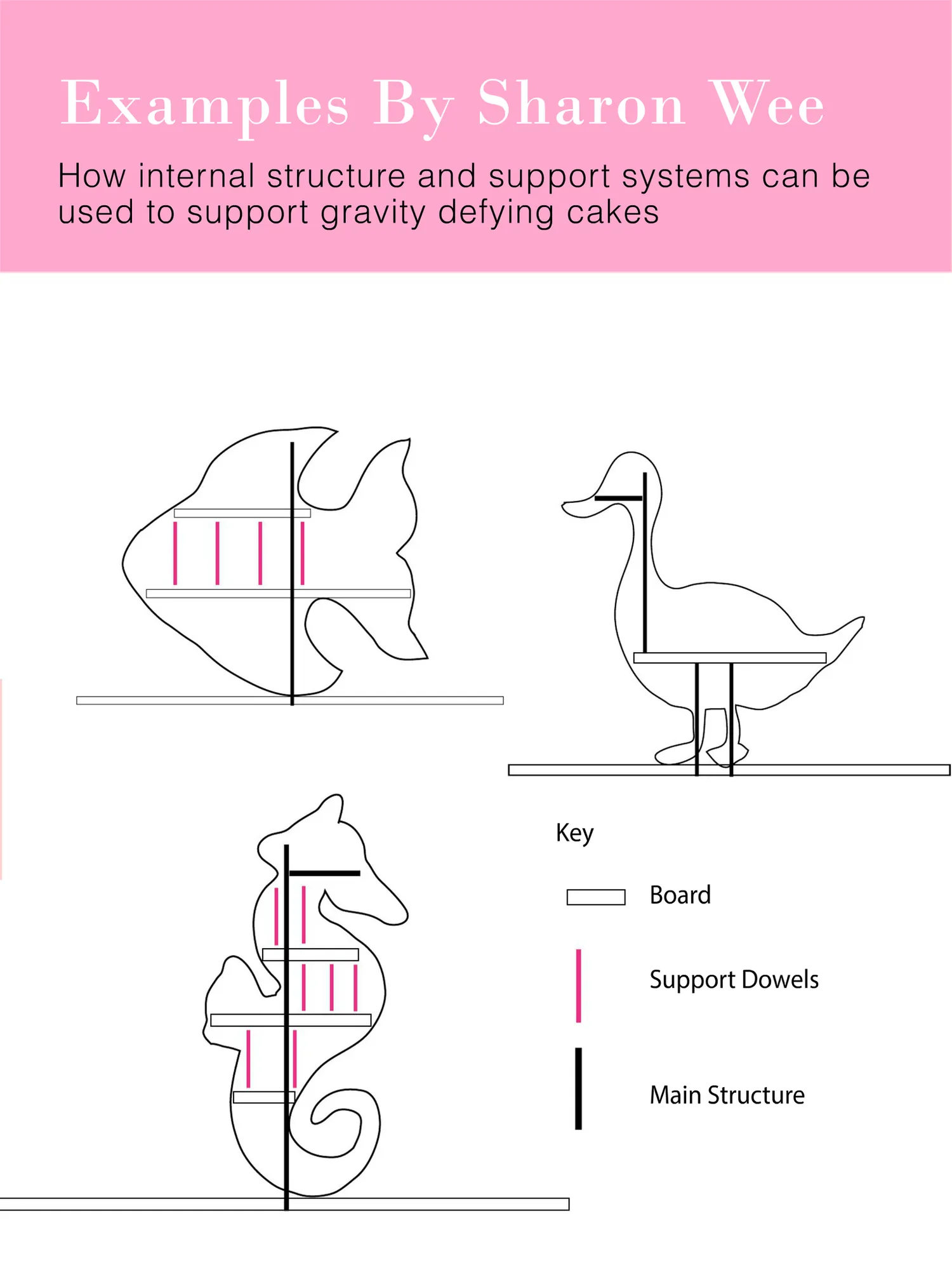 Magazine page 43