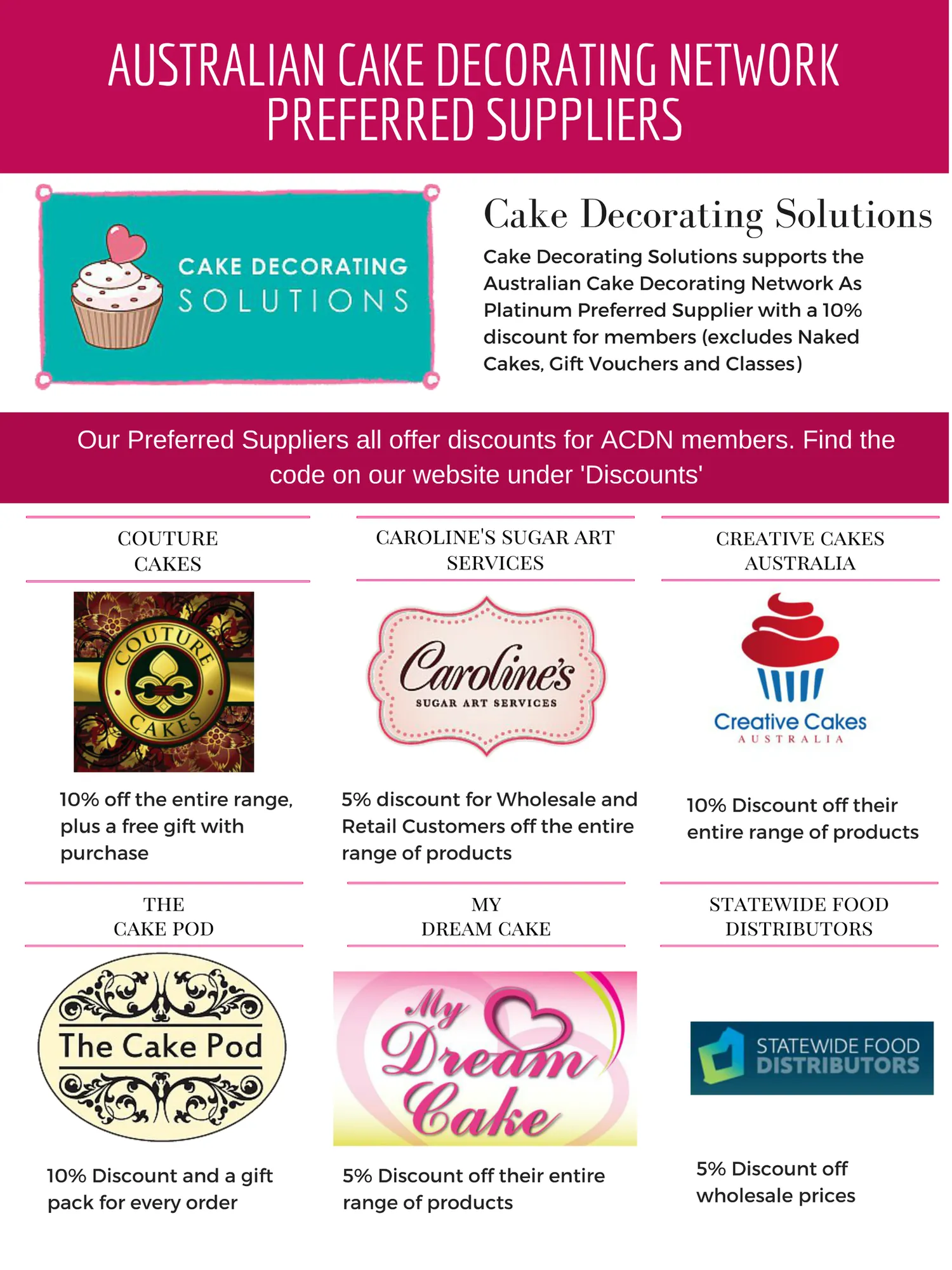 Magazine page 90